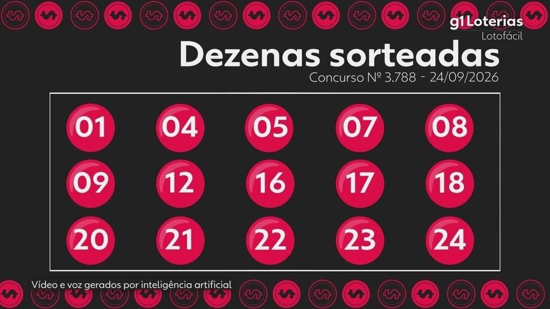 Lotofácil 3788: números sorteados, premiação e detalhes da aposta