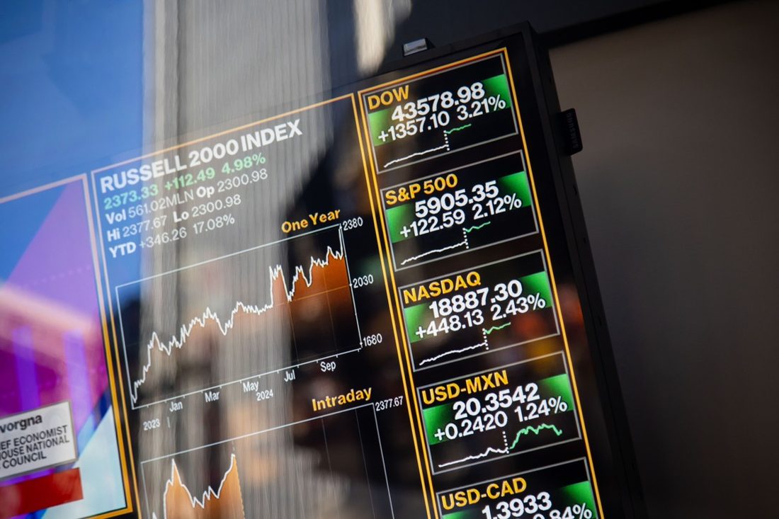 Bolsas de Nova York sobem com alívio no petróleo e otimismo nas negociações entre EUA e Irã