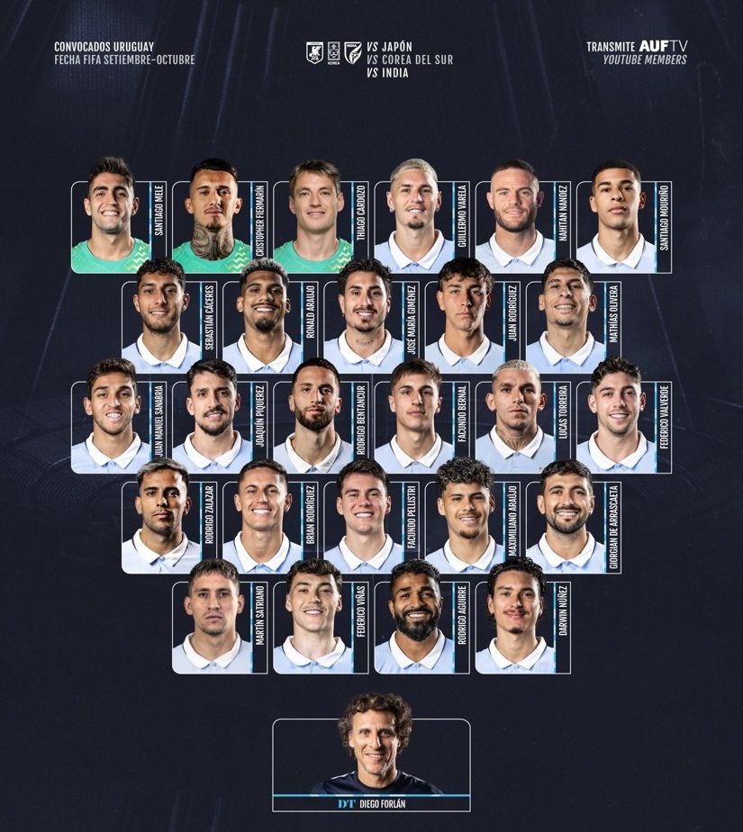 Diego Forlán divulga primeira lista de convocados da seleção uruguaia com três jogadores de clubes brasileiros