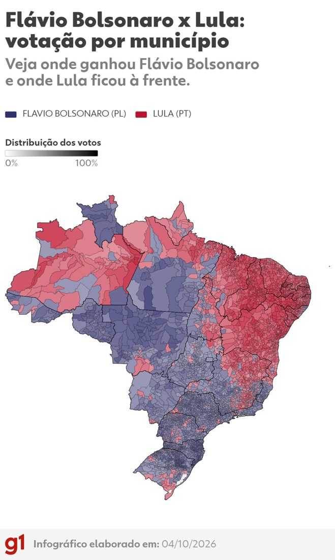 Mapa da votação mostra distribuição estadual que levou Flávio Bolsonaro e Lula ao segundo turno