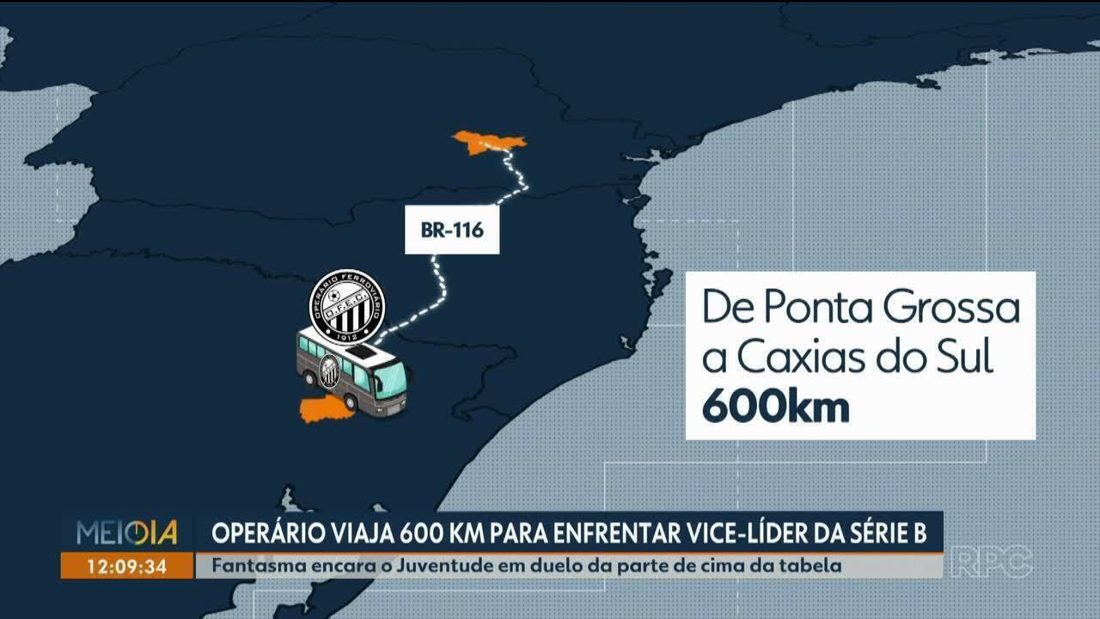 Operário busca subir ao G-6 da Série B contra o Juventude em Caxias do Sul