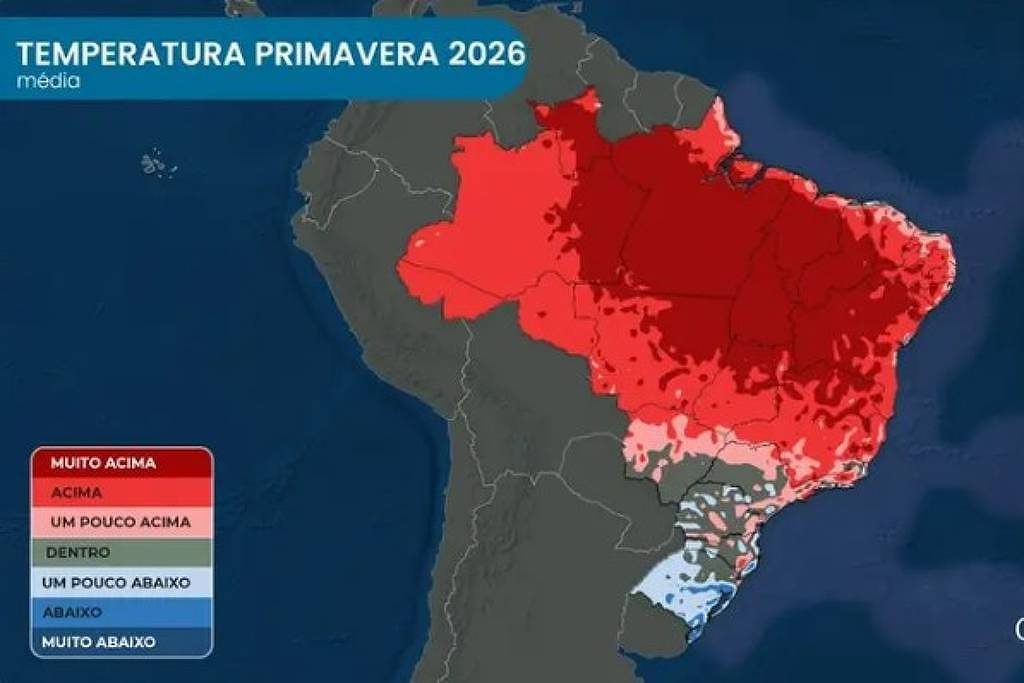 Primavera tem previsão de ondas de calor e chuvas acima da média em SP